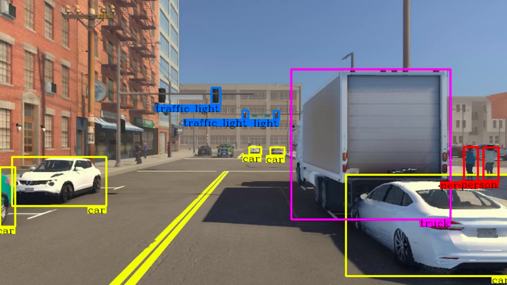 Bounding box detection